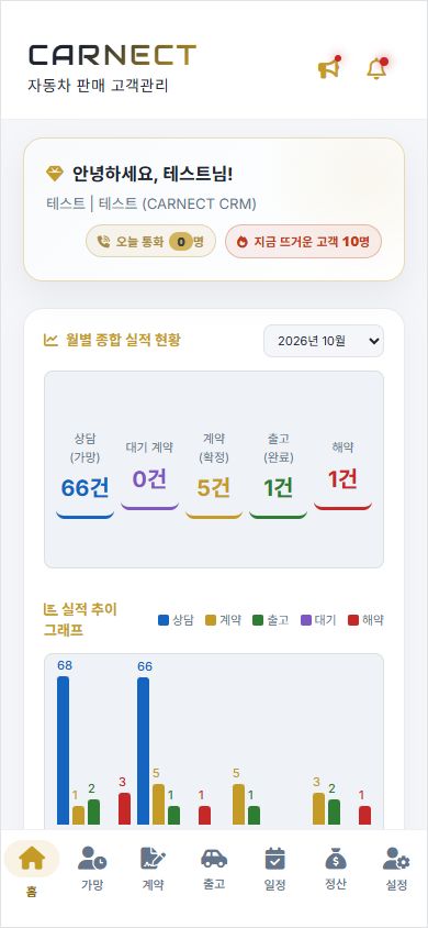 모바일 웹 · 홈 화면