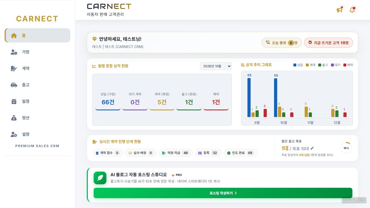 PC 웹 · 실적 대시보드